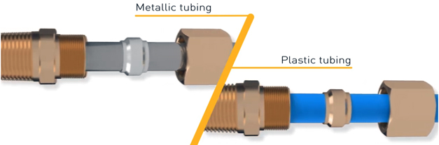 Racorduri de compresie Legris
