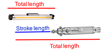 Cilindru fata tija vs cilindru cu tija
