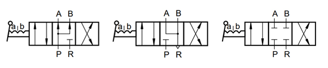 DRS-4/3-G1/8