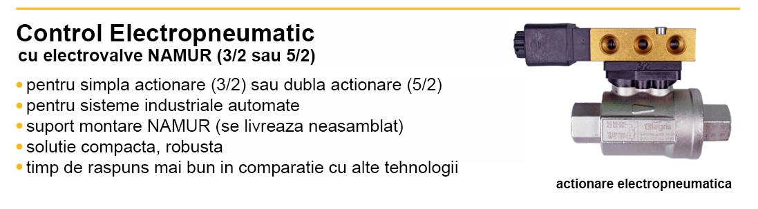 Actionare electropneumatica cu valva NAMUR