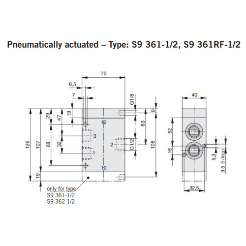 Valva 3/2, seria S9, actionare pneumatica, revenire cu arc