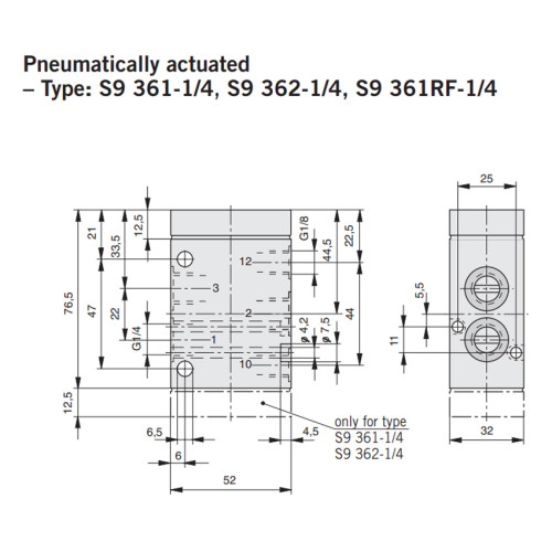 Valva 3/2, seria S9, dubla actionare pneumatica, piston diferential