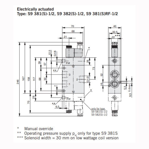 Valva 3/2, seria S9, actionare electrica, revenire cu arc