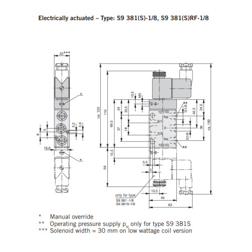 Valva 3/2, seria S9, actionare electrica, revenire cu arc