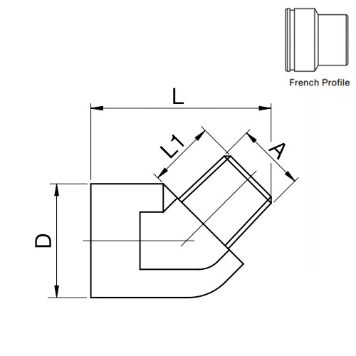 Cupla rapida mama, seria 608/612, cu filet exterior