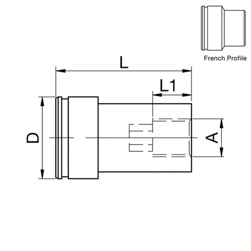 Cupla rapida mama, seria 608, cu filet interior