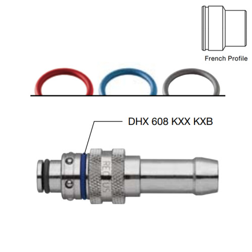 Inele colorate pentru cuple rapide seria 608/612
