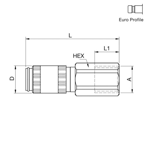 Cupla rapida mama, seria 20 inox, filet interior