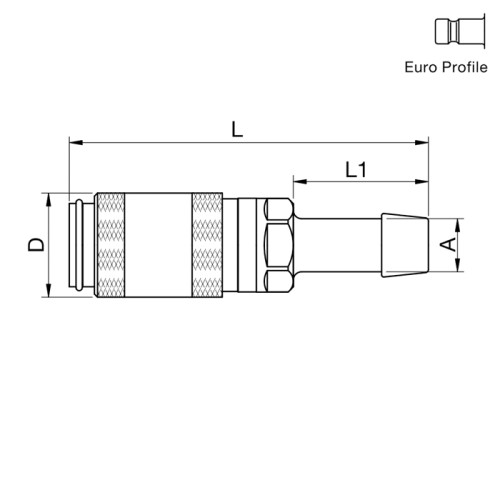 Cupla rapida mama, seria 20 inox, cu stut