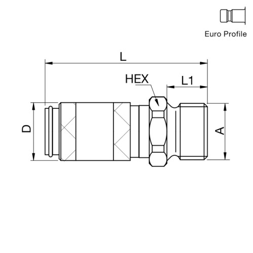 Cupla rapida mama, seria 20 inox, filet exterior