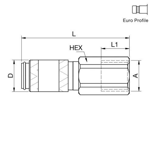 Cupla rapida mama, seria 20 inox, filet interior