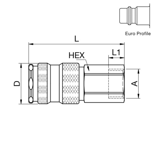 Cupla rapida mama, seria 25 inox, filet interior