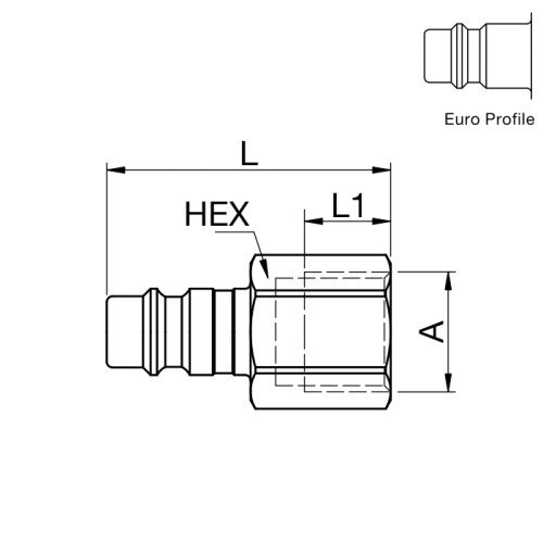 Cupla rapida tata, seria 25 inox, filet interior