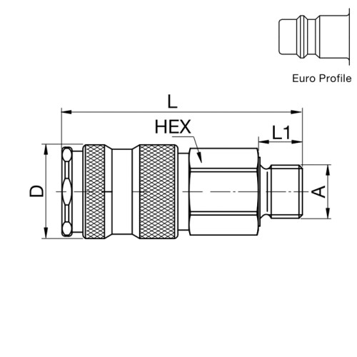 Cupla rapida mama, seria 25 inox, filet exterior