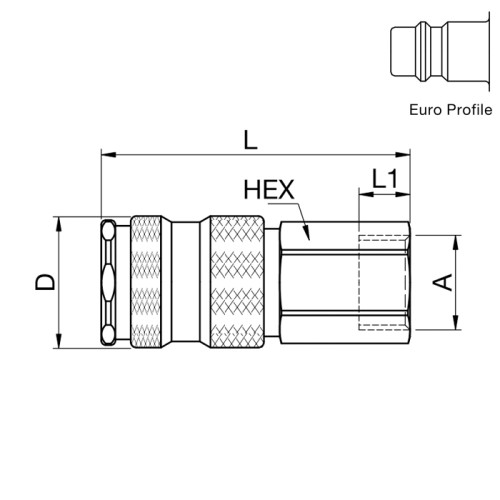 Cupla rapida mama, seria 25 inox, filet interior