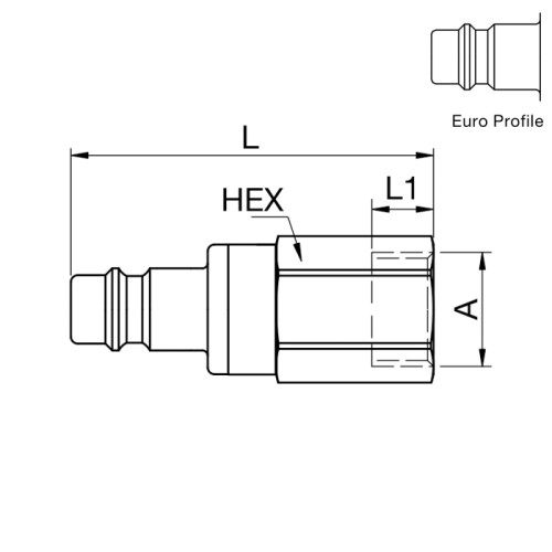 Cupla rapida tata, seria 25 inox, filet interior