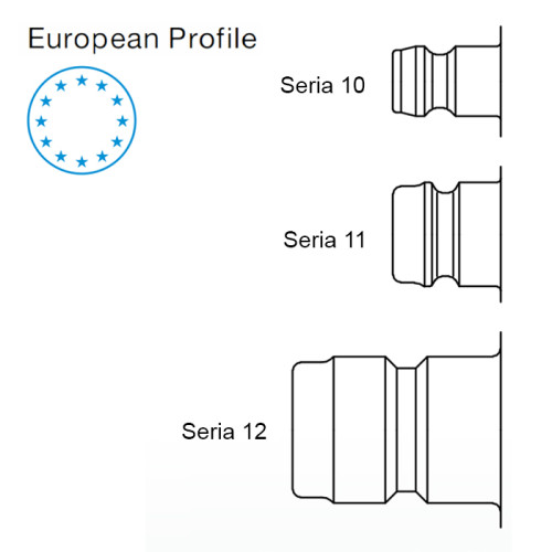 Cupla rapida tata extinsa, seria 10/11, fara filet