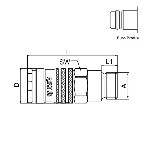 Cupla rapida mama, seria 1700, filet exterior