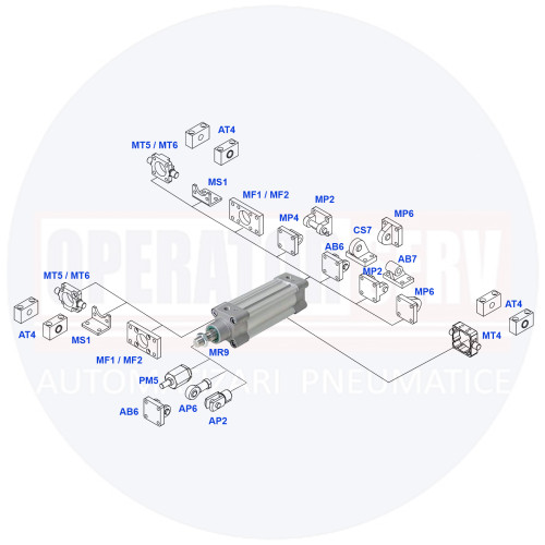 Cilindru pneumatic ISO 15552, Ø32, seria P1F