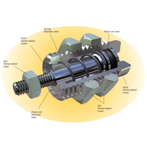 Cilindru miniatura, tip cartridge, seria P1G