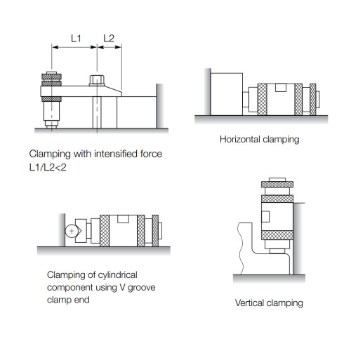 Cilindru pneumatic cu amplificare pneumo-hidraulica, seria VB