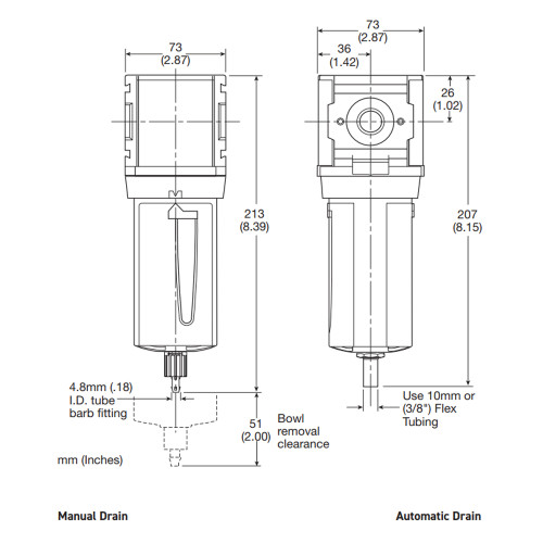 Filtru-separator, seria P33 Parker Global