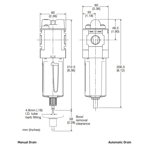 Submicrofiltru seria P32 Parker Global