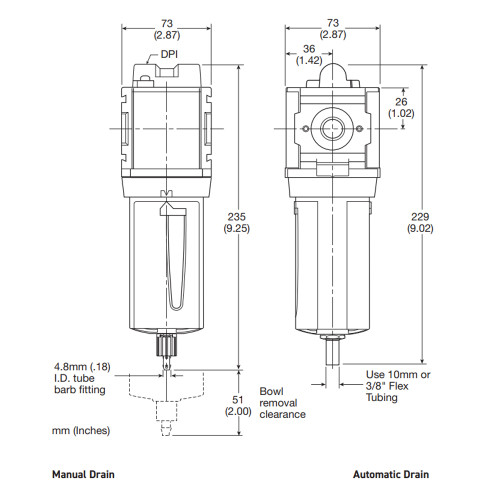 Submicrofiltru seria P33 Parker Global