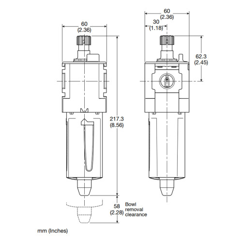 Ungator aer comprimat, seria P32 Parker Global