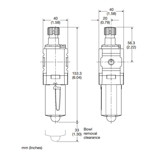 Ungator aer comprimat, seria P31 Parker Global