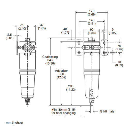 Submicrofiltru, seria P3Y Parker-Origa