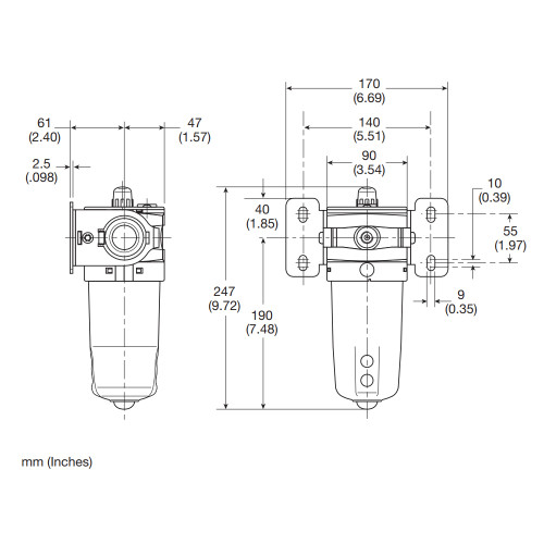 Ungator aer comprimat, seria P3Y Parker-Origa