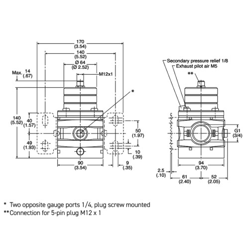 Regulator proportional de presiune, electronic, seria P3Y Parker-Origa