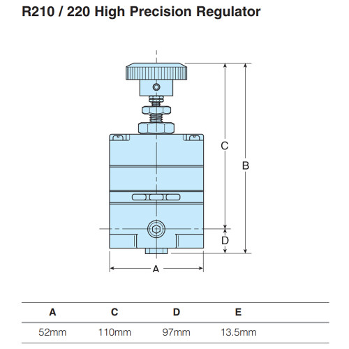 Regulator de presiune de precizie, Parker