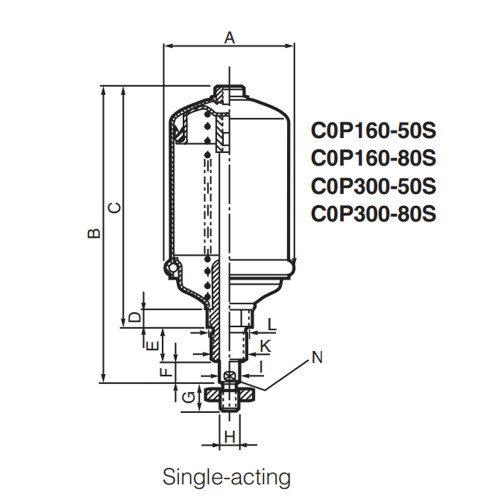 Cilindru pneumatic de forta cu piston, seria C0P