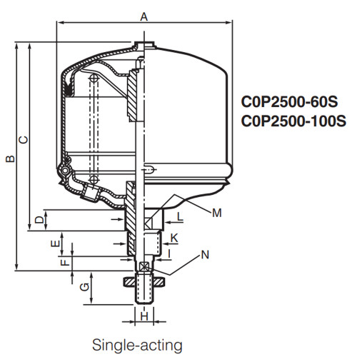 Cilindru pneumatic de forta cu piston, seria C0P