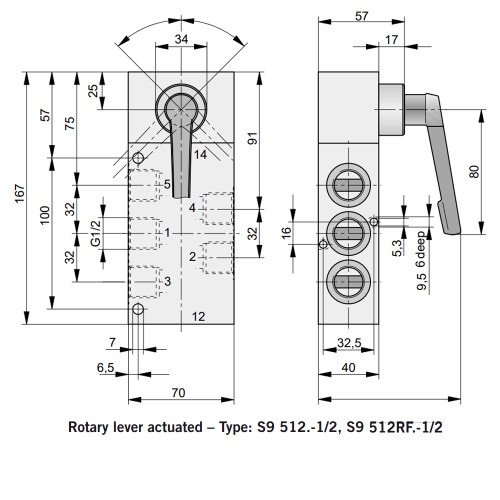 Valva 5/3, seria S9, actionare manuala cu maneta rotativa, revenire cu arc, centru ventilat