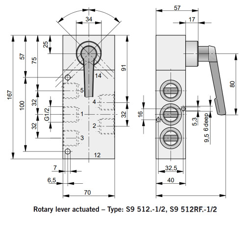 Valva 5/3, seria S9, actionare manuala cu maneta rotativa, centru ventilat