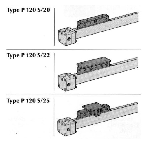 Cilindru pneumatic fara tija ORIGA, seria P120