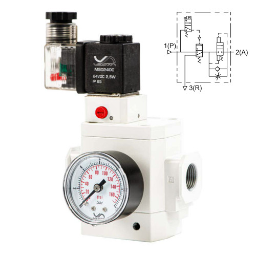 Valva soft-start / shut-off, 3/2 cu ventilare, actionare electrica, seria TU-VS2