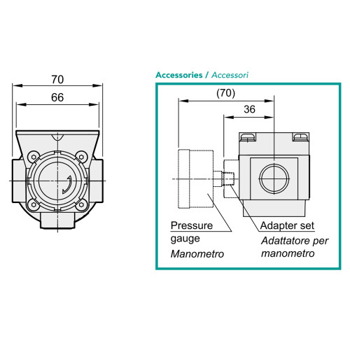 Regulator de inalta presiune, seria TU-R4H