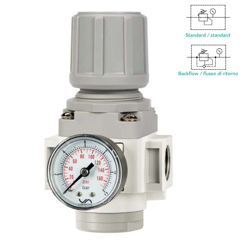 Regulator de inalta presiune, seria TU-R4H