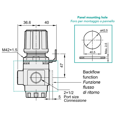 Regulator de inalta presiune, seria TU-R4H
