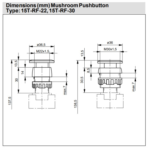 Buton tip ciuperca, actionare prin apasare si revenire cu arc, Parker-Origa