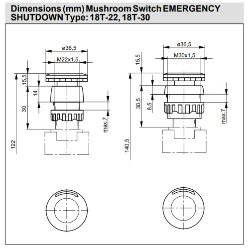 Buton tip ciuperca Oprire de Urgenta, Parker-Origa
