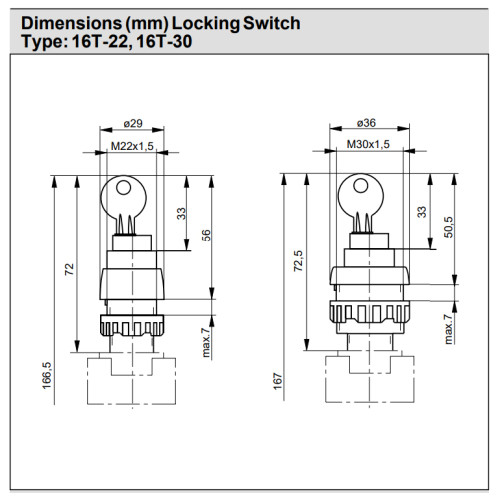 Buton selector rotativ cu cheie, Parker-Origa