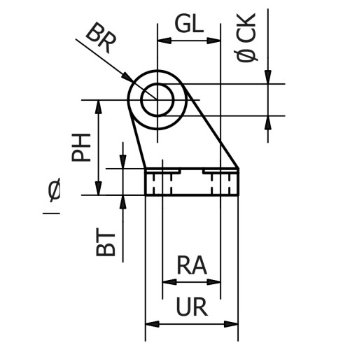 Flansa pivot inclinata