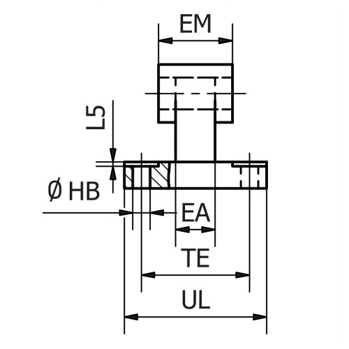 Flansa pivot inclinata