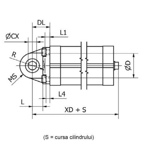 Flansa cu articulatie sferica