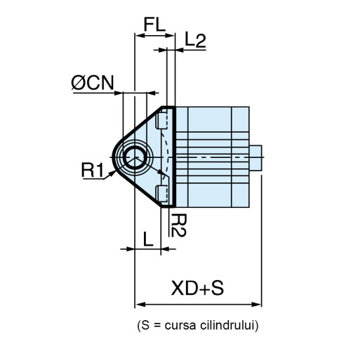 Flansa cu articulatie sferica